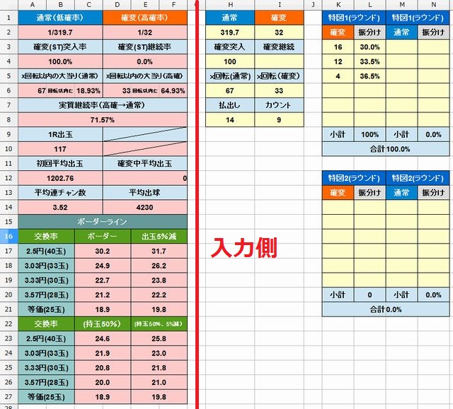 パチンコ打ちのエクセル講座（5.ボーダーを計算する2） スロット解析情報すろかい