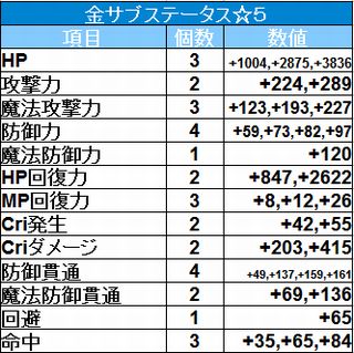f:id:commseed:20170909231502j:plain
