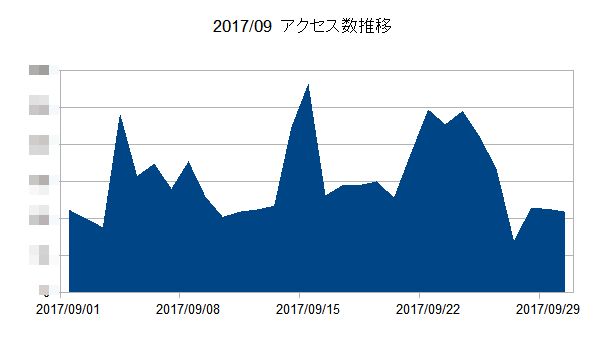 f:id:commseed:20170930162228j:plain