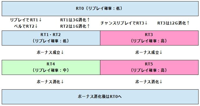 f:id:commseed:20171229082712j:plain