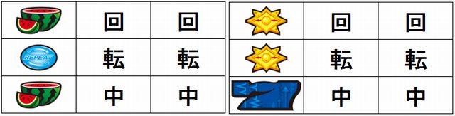 f:id:commseed:20180605173559j:plain f:id:commseed:20180605173559j:plain