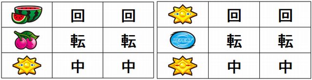 f:id:commseed:20180605173706j:plain f:id:commseed:20180605173706j:plain