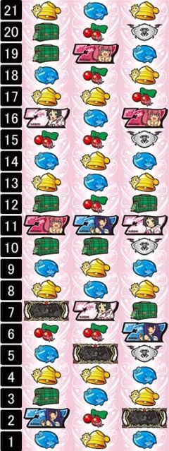 A-SLOT ツインエンジェルBREAK A-SLOT ツインエンジェルBREAK(ツイブレA)」パチスロ新台試打