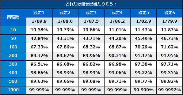 f:id:commseed:20190601115104j:plain