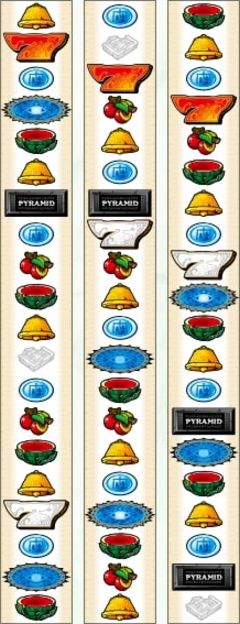 PYRAMIDEYE（ピラミッドアイ）解析情報 - スロット解析情報~すろかい~