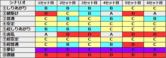 f:id:commseed:20200213225659j:plain