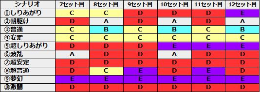 f:id:commseed:20200213225709j:plain