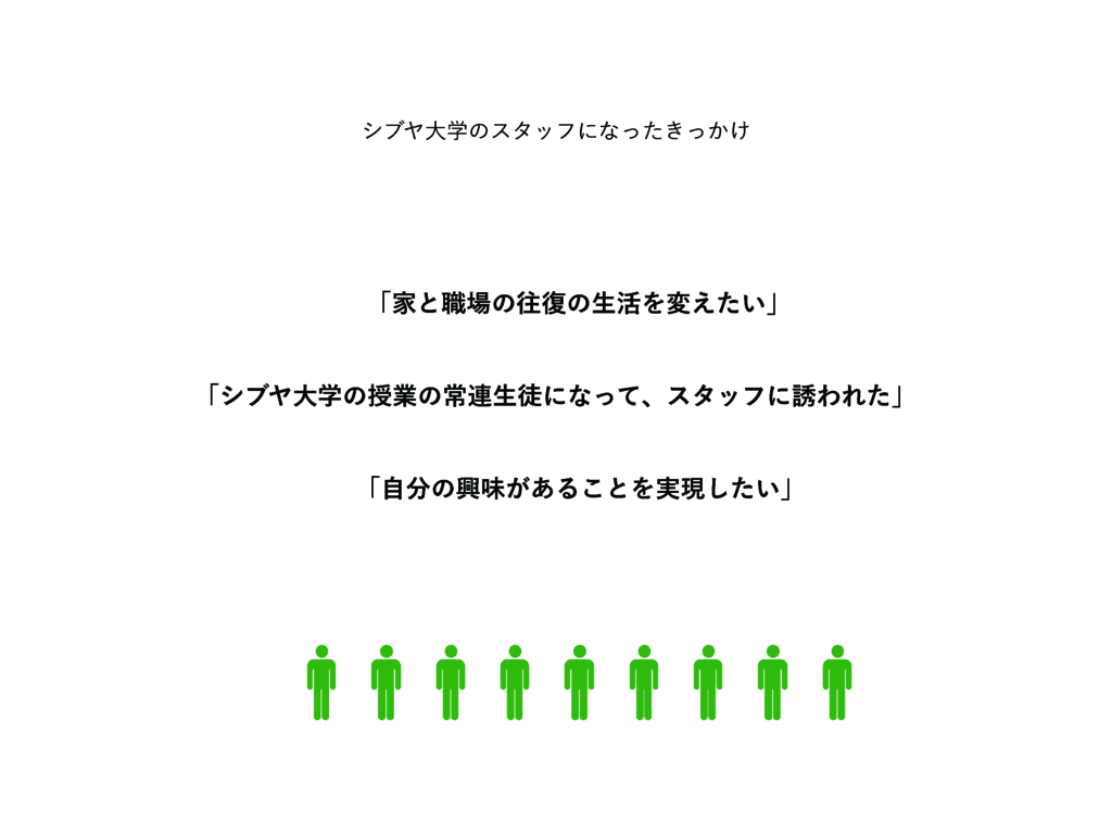 f:id:communityjoshimtg:20180703214148j:plain