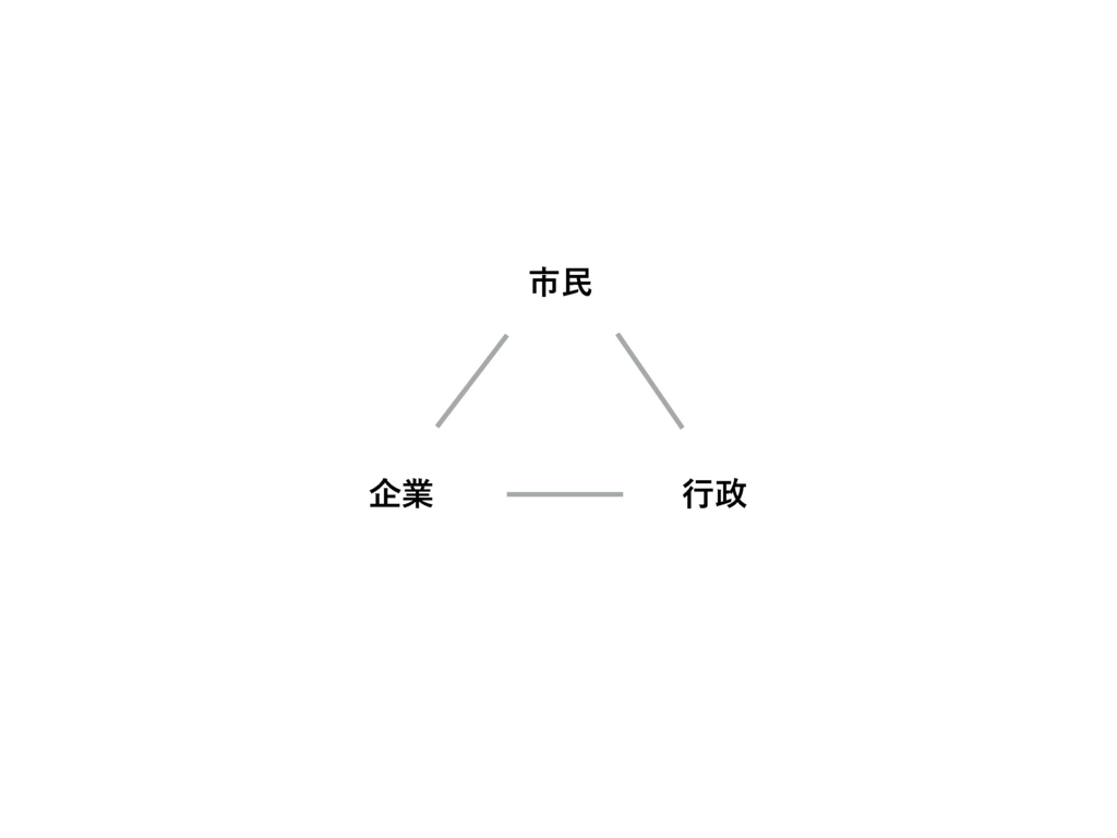 f:id:communityjoshimtg:20180703214301j:plain