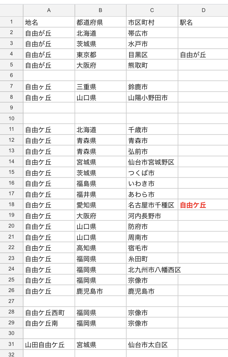 f:id:commutersemiexp:20211229002504j:plain