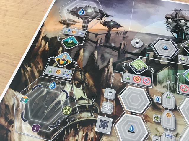 ボドゲ】アナクロニー日本語版：これがポスト・アポカリプスか。未来と