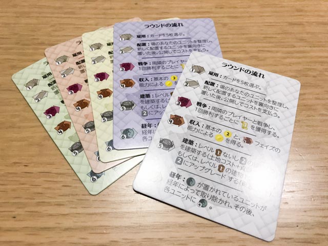 f:id:comonox:20190107090020j:plain