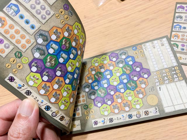 ソロプレイ】ブルゴーニュ：ダイスゲーム｜ロワール渓谷の我が公国領を