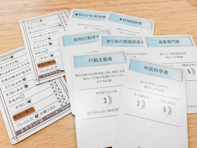 ミニニュース】ウイングスパン 拡張「欧州の翼」鳥カード一式の