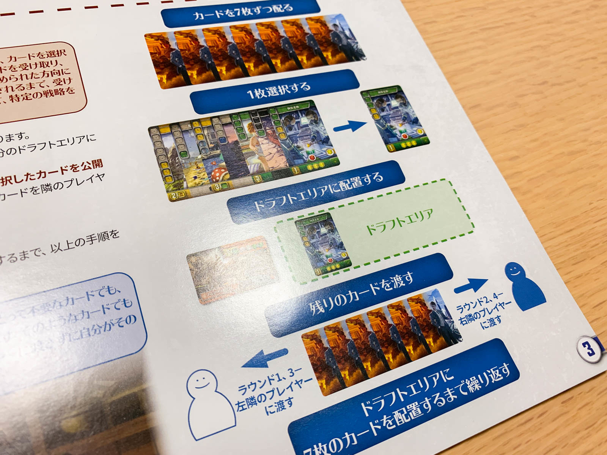 イッツアワンダフルワールド