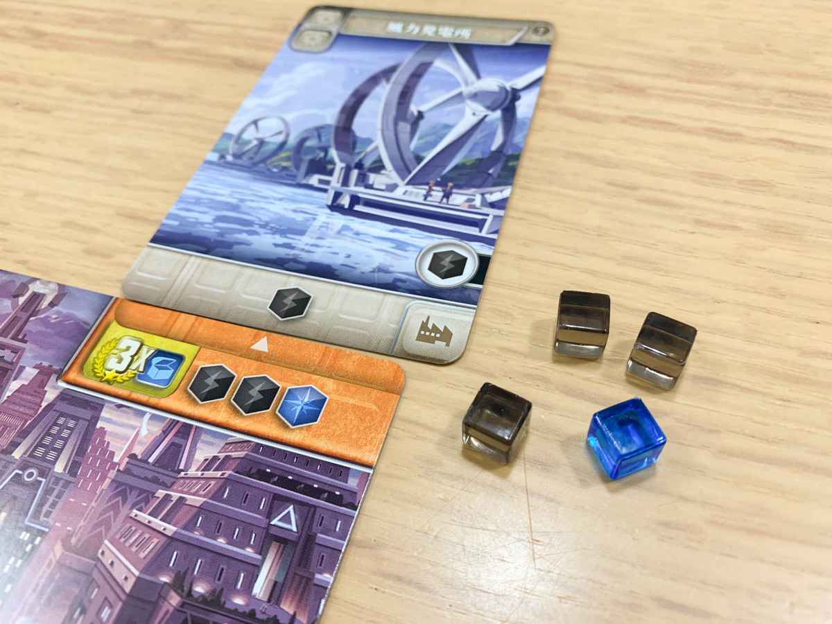 イッツアワンダフルワールド