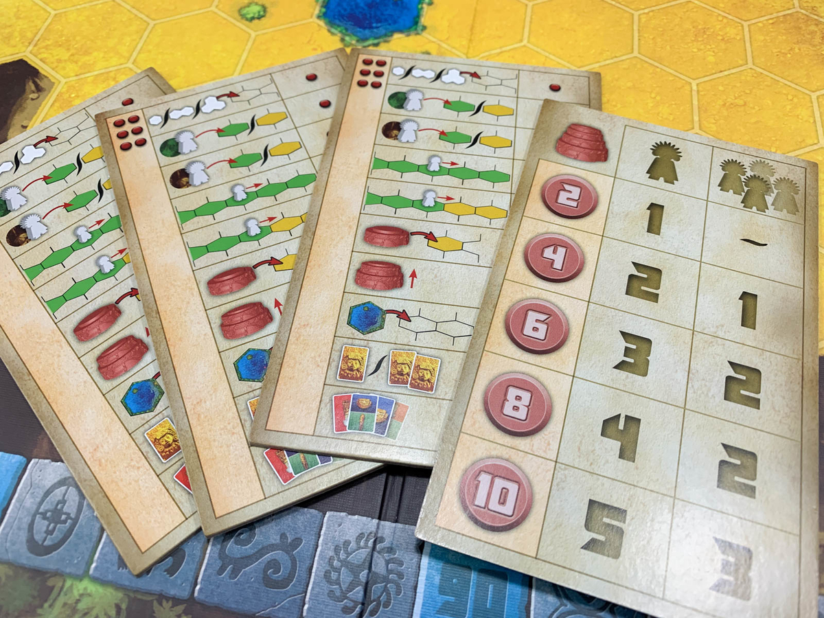 ボドゲ紹介】CUZCO（クスコ）｜怖い顔三部作「ジャワ」の