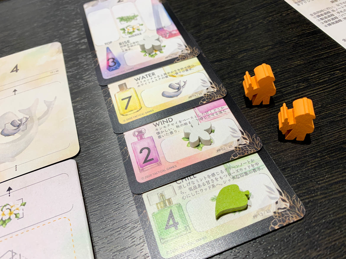 ボードゲーム】パフューマリー（PERFUMERY）：TACTICAL GAMES