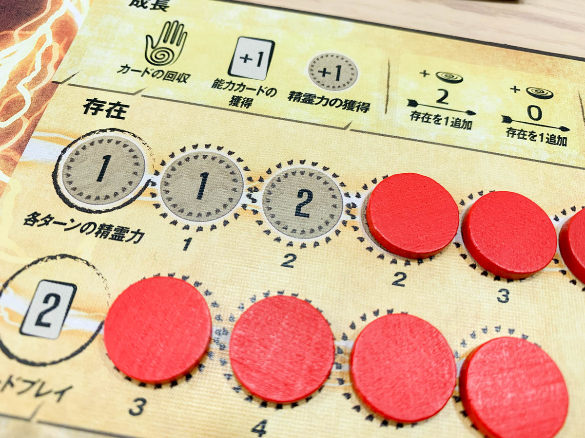 ボドゲ】スピリット・アイランド日本語版|精霊よ。集え、怒れ。開拓と ...