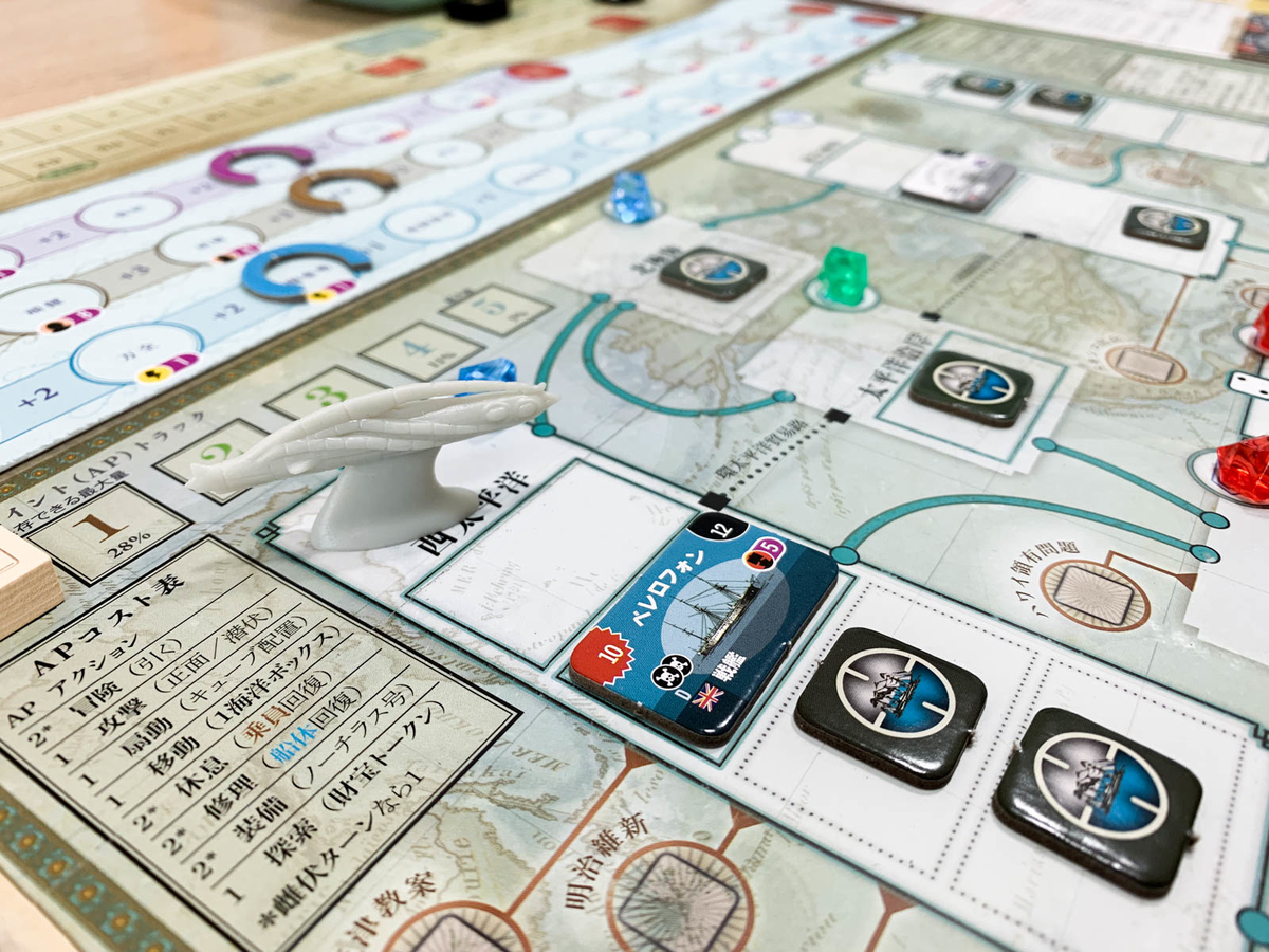 ボードゲーム】ネモの戦い ～海底二万マイルを超えて～｜孤高の