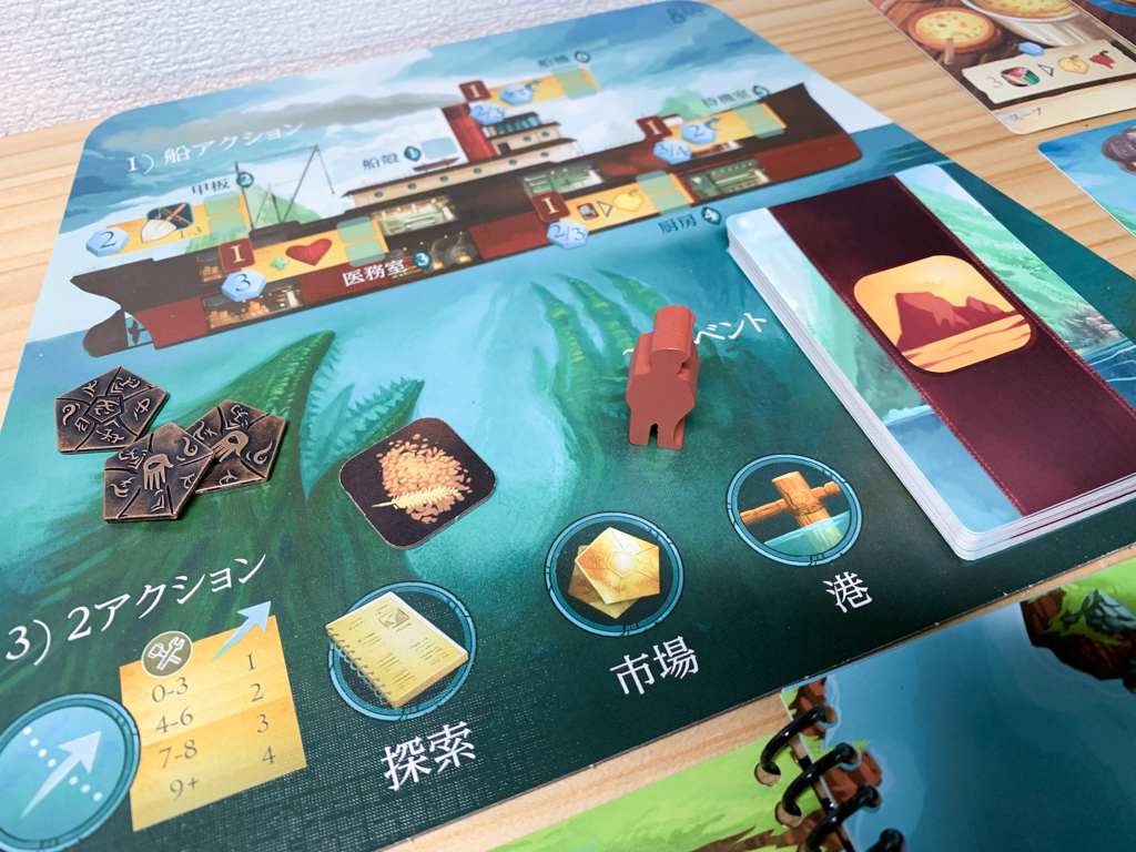 スリーピング・ゴッズ【ボドゲ紹介】|冒険とはこんなにも自由だったか スリーピング・ゴッズ【ボドゲ紹介】|冒険とはこんなにも自由だったか