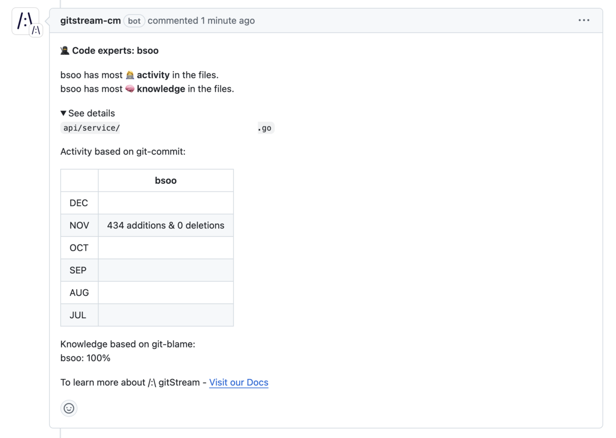 gitStream でPull Request作成フローを正したい - 羅針盤 技術航海日誌