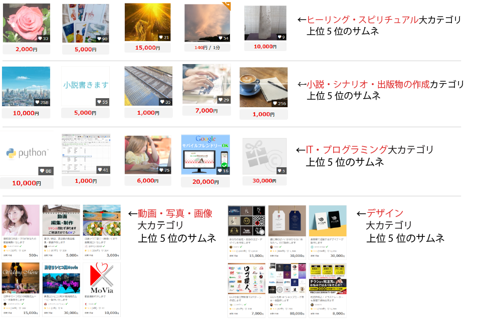 f:id:compilex:20190414212021p:plain