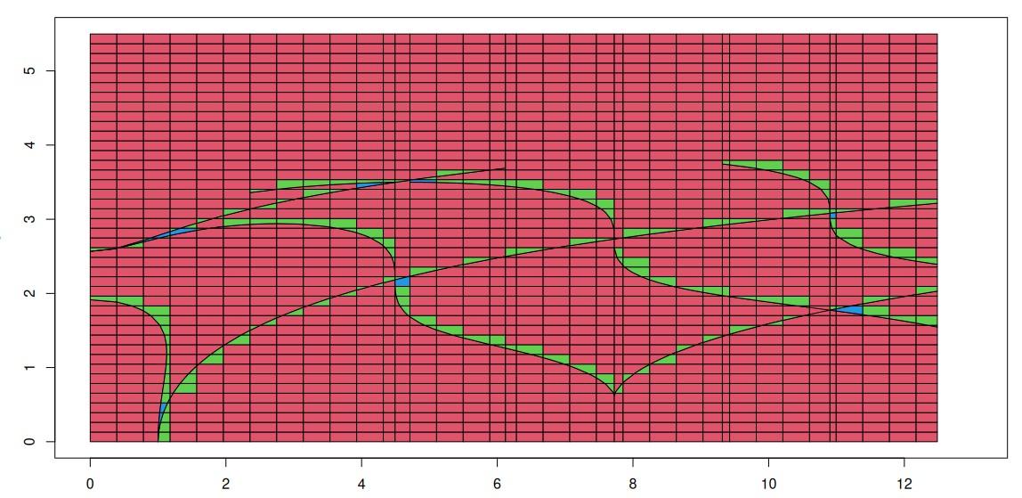 4.2 Kuen surface, design - 数学っぽいペーパークラフト