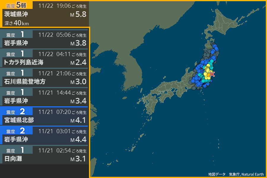 地震情報リアルタイム受信ソフト Quail Fast こんぽ倉庫