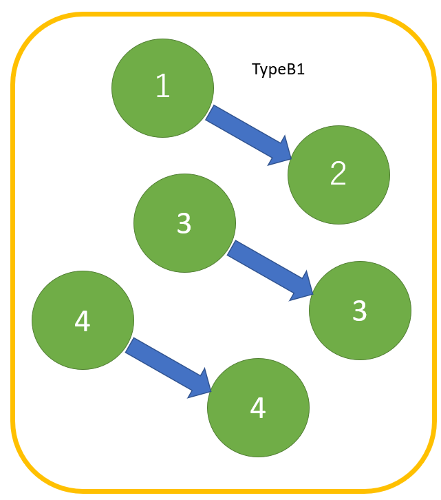 f:id:computer_philosopher:20191019210047p:plain f:id:computer_philosopher:20191019210047p:plain