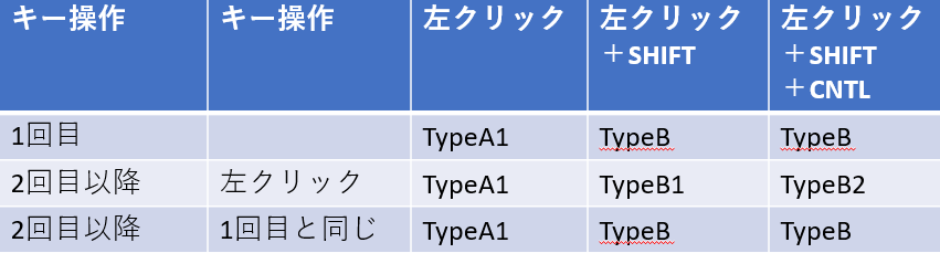 f:id:computer_philosopher:20191019210138p:plain f:id:computer_philosopher:20191019210138p:plain