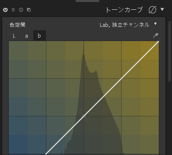 f:id:computer_philosopher:20191103152522p:plain f:id:computer_philosopher:20191103152522p:plain
