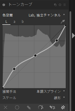 f:id:computer_philosopher:20191206190356p:plain