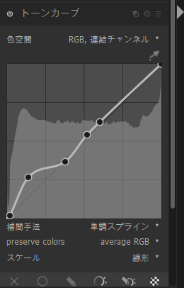 f:id:computer_philosopher:20191206190717p:plain