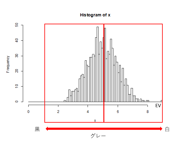 f:id:computer_philosopher:20200126115524p:plain f:id:computer_philosopher:20200126115524p:plain