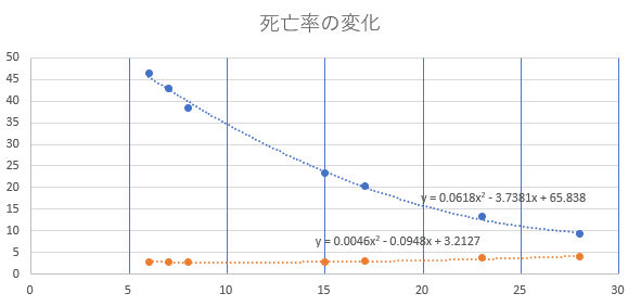 f:id:computer_philosopher:20200229125954p:plain f:id:computer_philosopher:20200229125954p:plain