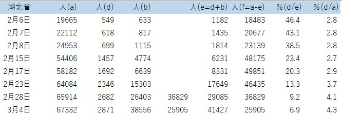 f:id:computer_philosopher:20200304135549j:plain f:id:computer_philosopher:20200304135549j:plain