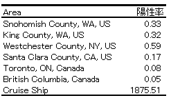 f:id:computer_philosopher:20200308185007p:plain