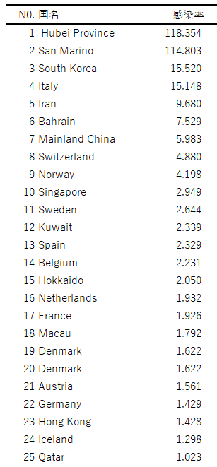 f:id:computer_philosopher:20200310101537p:plain f:id:computer_philosopher:20200310101537p:plain