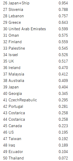 f:id:computer_philosopher:20200310101616p:plain f:id:computer_philosopher:20200310101616p:plain