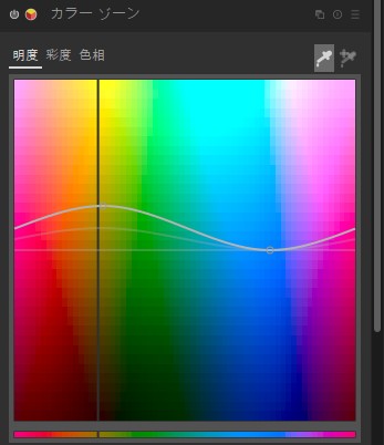 f:id:computer_philosopher:20200323081814j:plain f:id:computer_philosopher:20200323081814j:plain