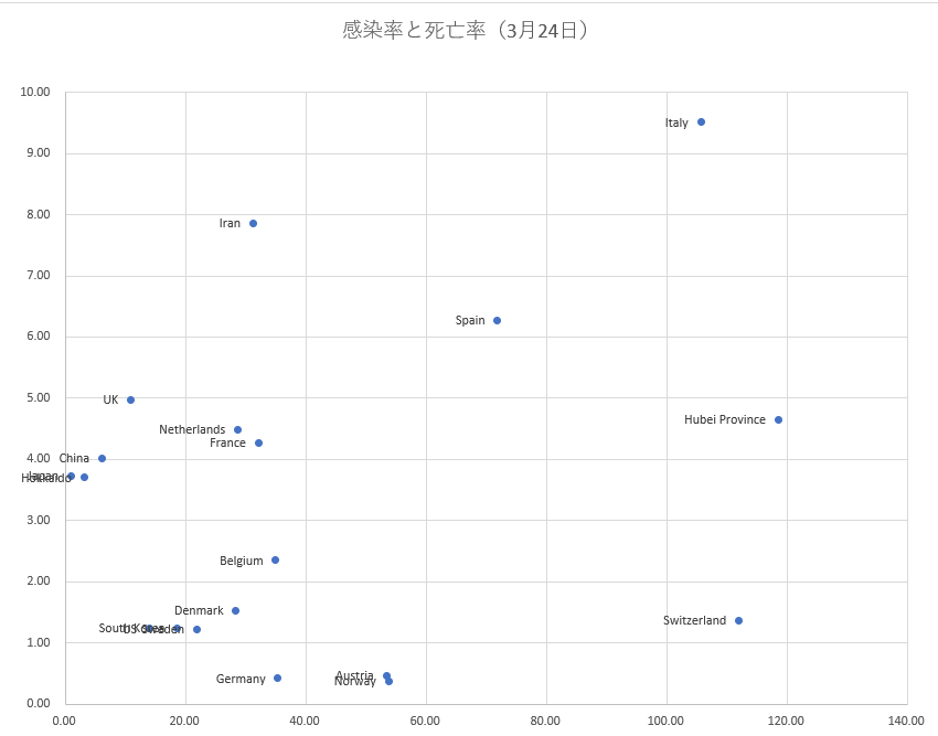 f:id:computer_philosopher:20200324103906p:plain f:id:computer_philosopher:20200324103906p:plain