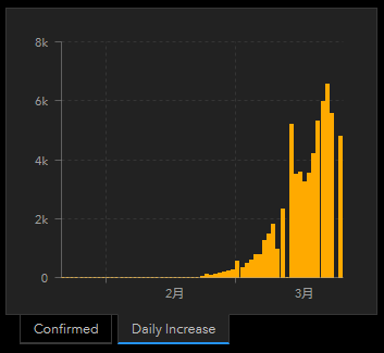 f:id:computer_philosopher:20200324103947p:plain f:id:computer_philosopher:20200324103947p:plain