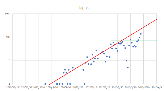 f:id:computer_philosopher:20200329192530p:plain f:id:computer_philosopher:20200329192530p:plain