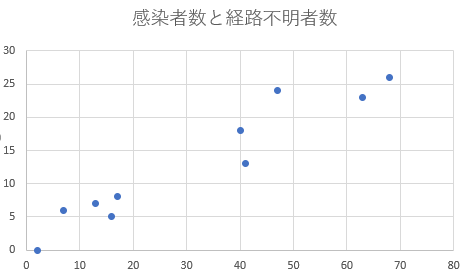 f:id:computer_philosopher:20200331190553p:plain f:id:computer_philosopher:20200331190553p:plain