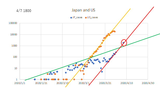 f:id:computer_philosopher:20200401093948p:plain