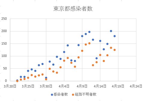 f:id:computer_philosopher:20200419121155p:plain