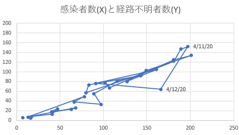 f:id:computer_philosopher:20200421095751p:plain f:id:computer_philosopher:20200421095751p:plain