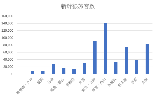 f:id:computer_philosopher:20200601092054p:plain f:id:computer_philosopher:20200601092054p:plain