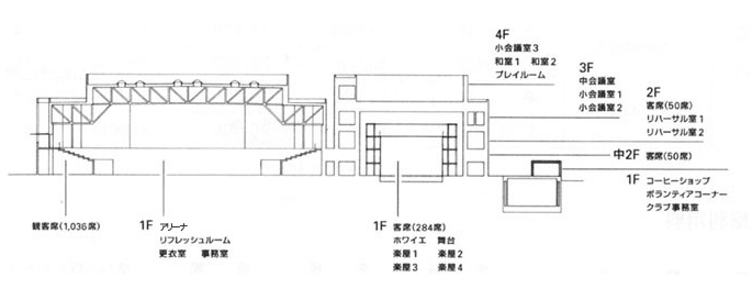 f:id:computer_philosopher:20200615100716p:plain